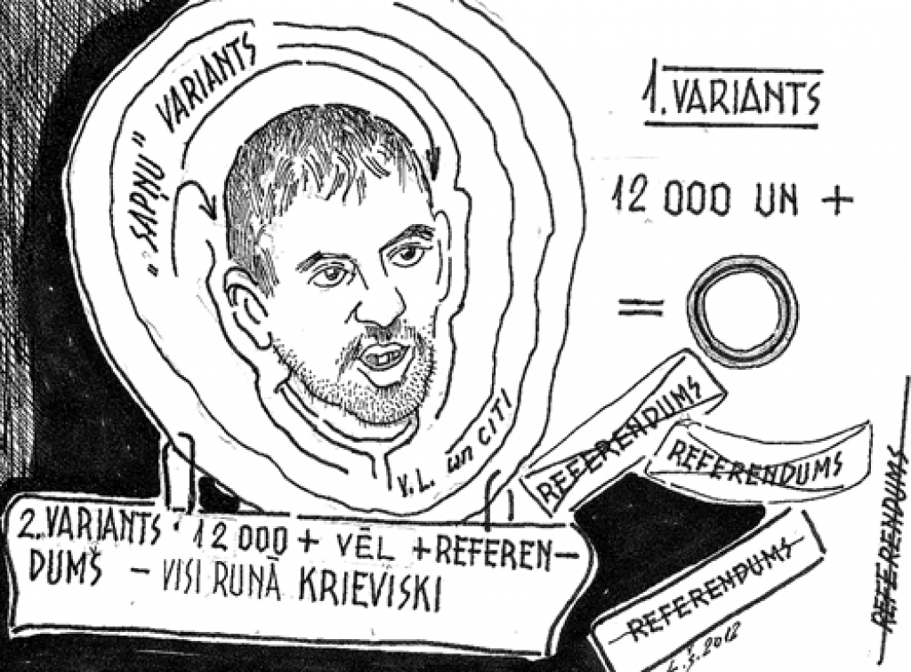 Karikatūra
