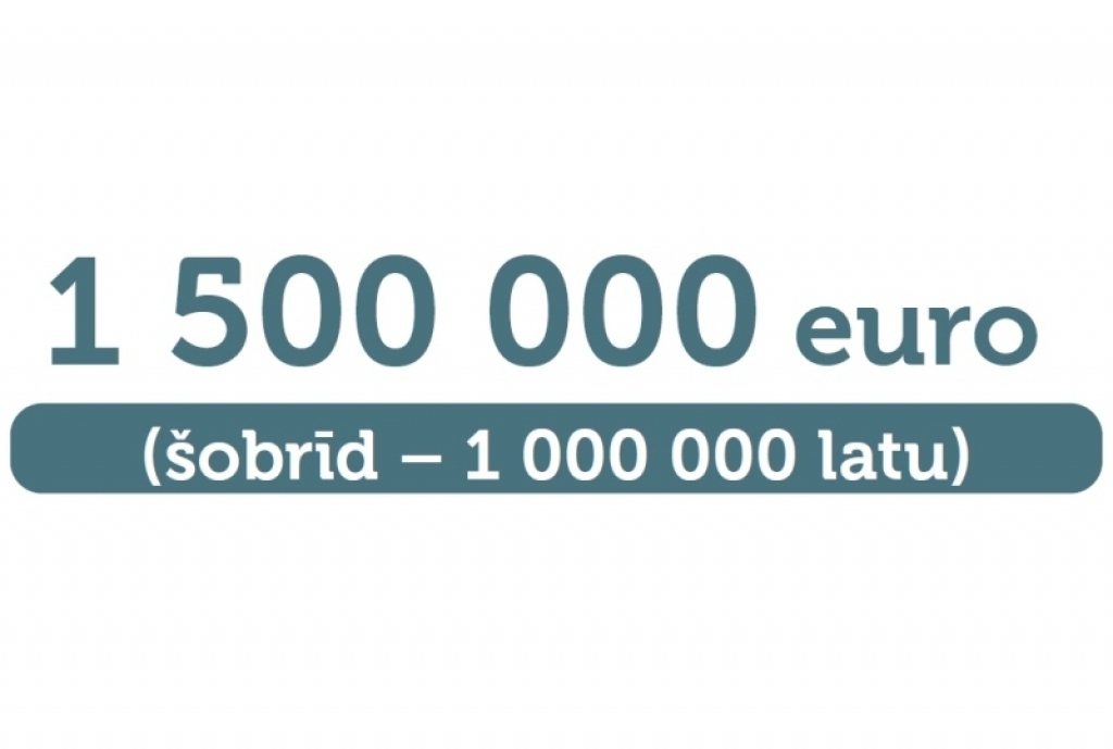Līdz ar eiro būs izmaiņas nodokļos un nodevās; šeit galvenais, kas Tev jāzina