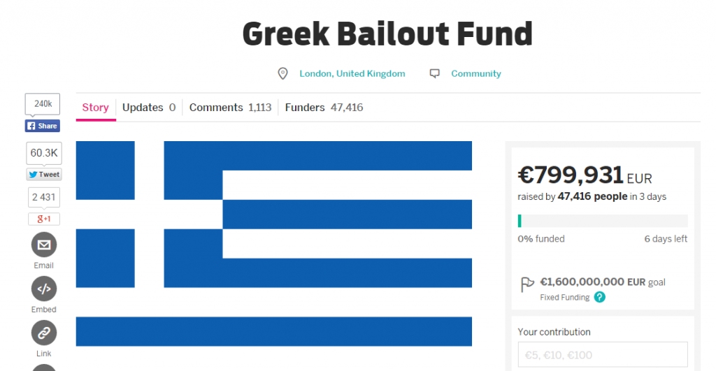 Indiegogo sāktajā kampaņā Grieķijas parāda segšanai savākti teju 800 000 eiro