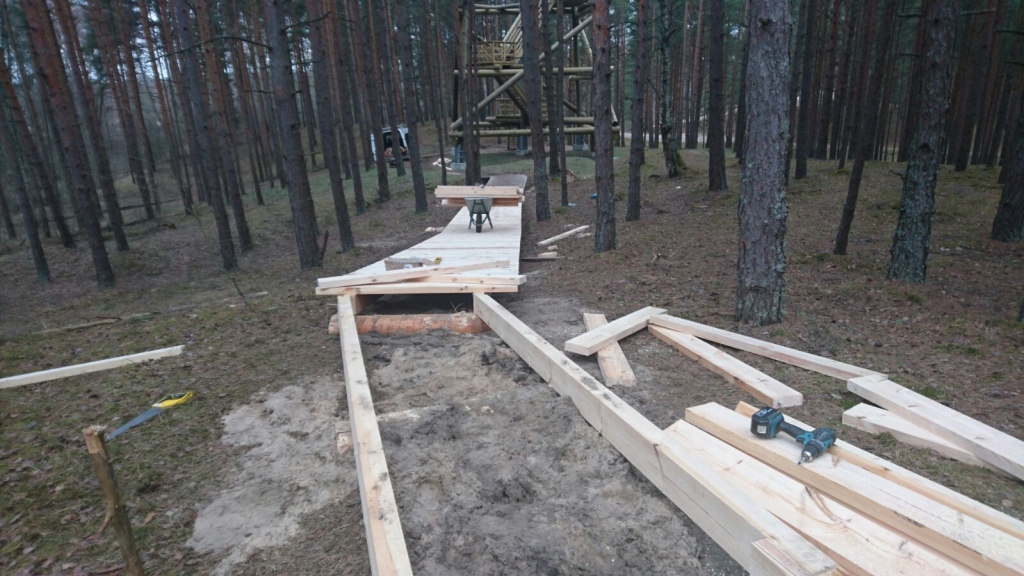 Labiekārto dabas parkus, rekreācijas un apskates objektus Pierīgā