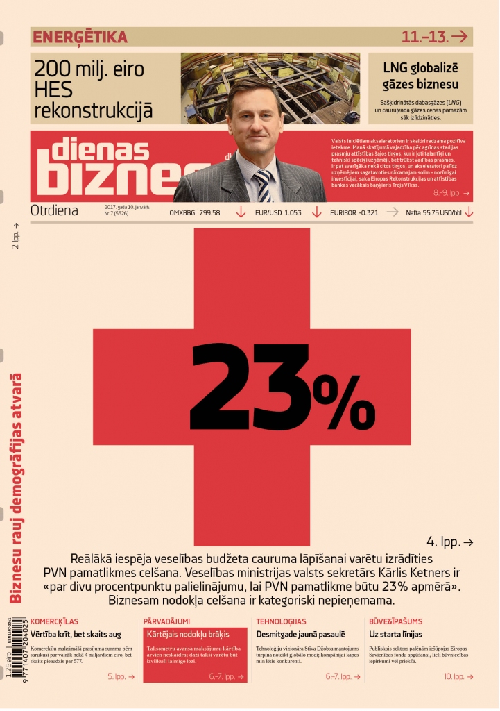 Celt PVN - reālākā opcija dāsnākai veselības finansēšanai