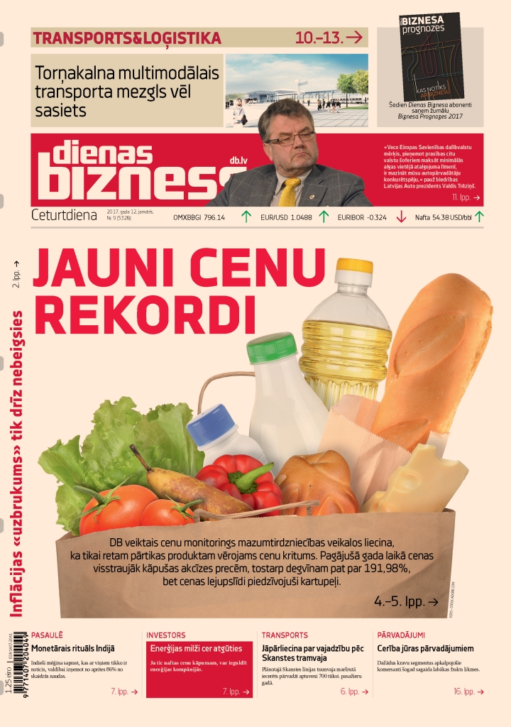 Buķete pārtikas cenu kāpumam