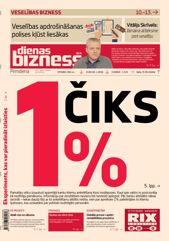 Banku anketas izgaismojušas labi ja 1% politiski nozīmīgu personu