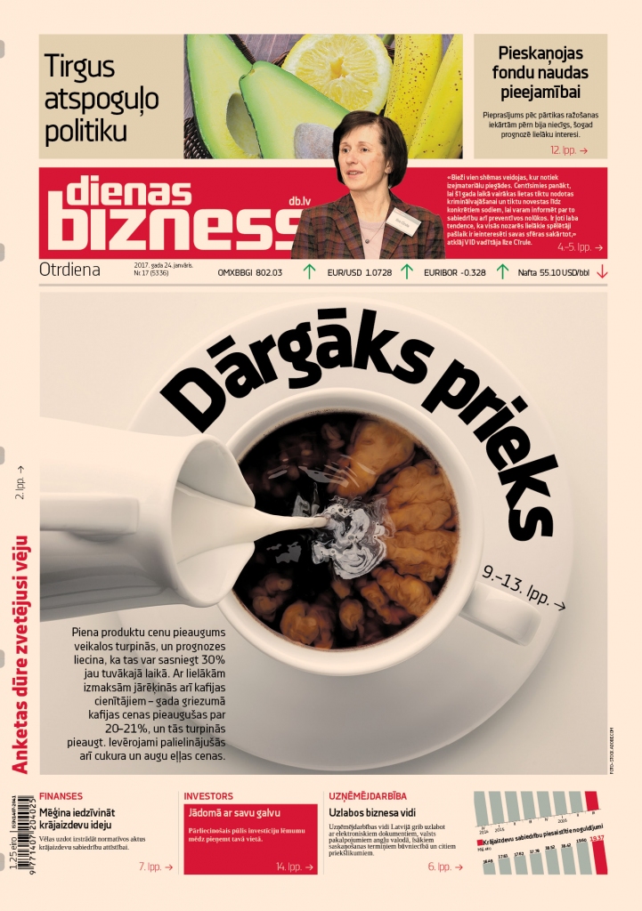 Dārgāks kļūst gan piens un kafija, gan citi produkti