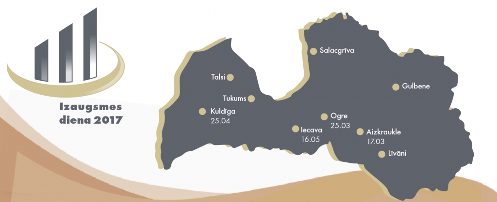 Iecavā rīko Izaugsmes dienu