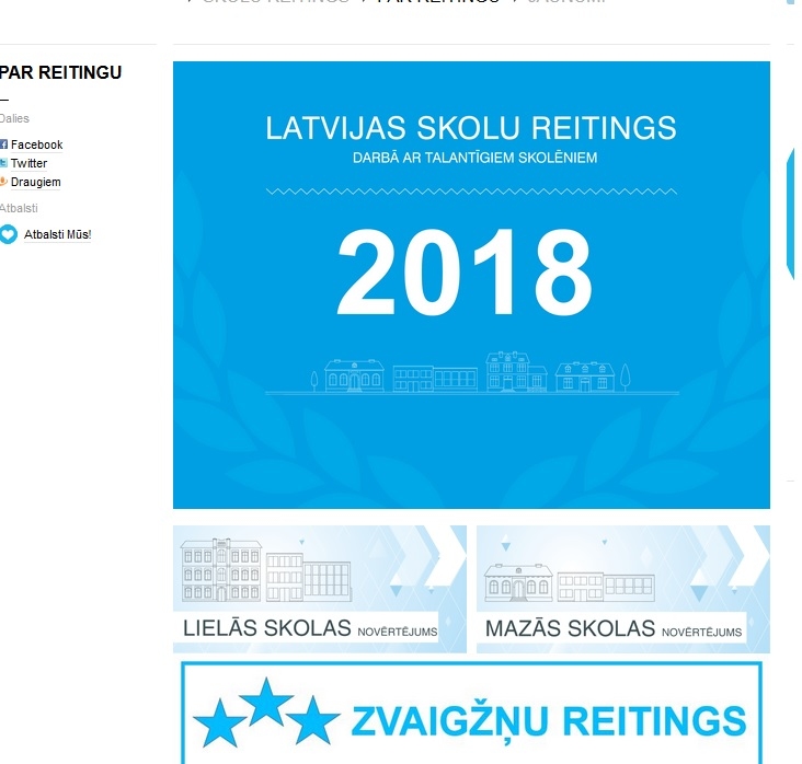 Lielo skolu reitingā Bauskas Valsts ģimnāzijai – 75. vieta, Bauskas 2. vidusskolai – 77. vieta
