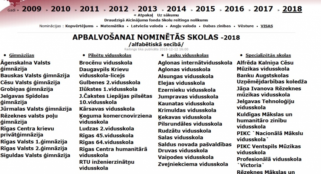 Nākamnedēļ paziņos Latvijas labāko skolu reitingu; nominēto vidū – Bauskas Valsts ģimnāzija un Pilsrundāles vidusskola