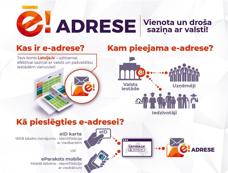 Zemgales uzņēmēji apgūst e-pakalpojumu lietošanu