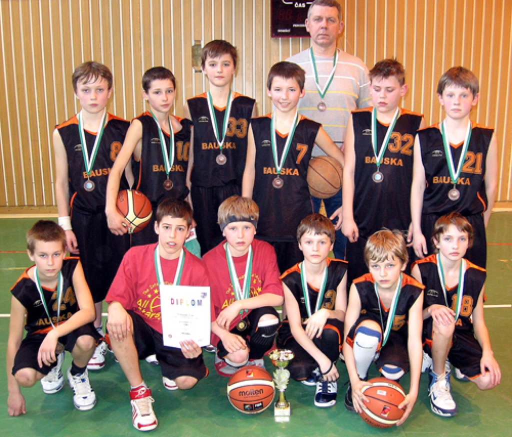 Jaunie basketbolisti Čehijā izcīna pirmo vietu