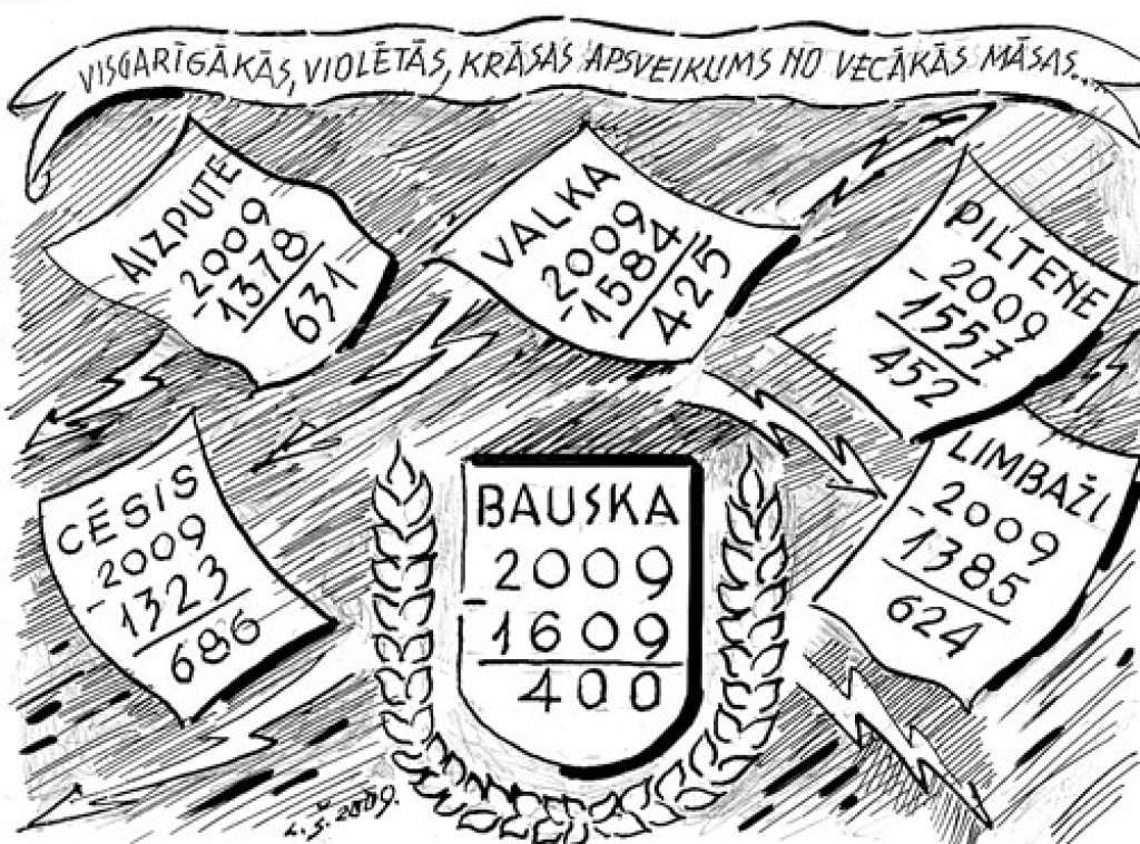 Karikatūra