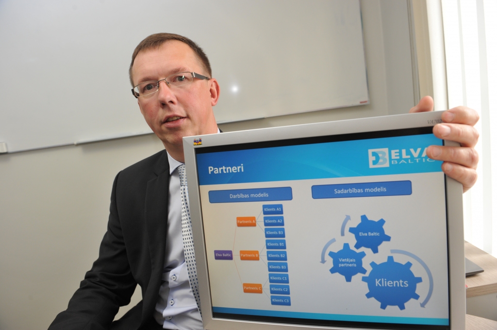 Elva Baltic eksporta tirgos dodas ar Microsoft palīdzību
