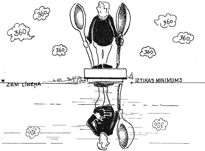 Karikatūra