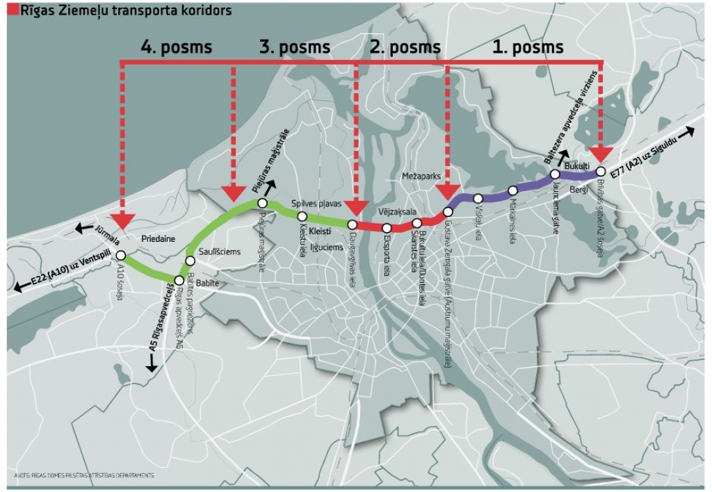 Meklē naudu Ziemeļu transporta koridoram