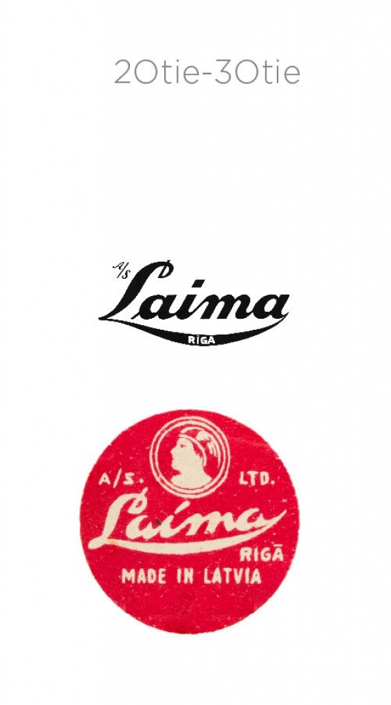 Laimas logo evolūcija