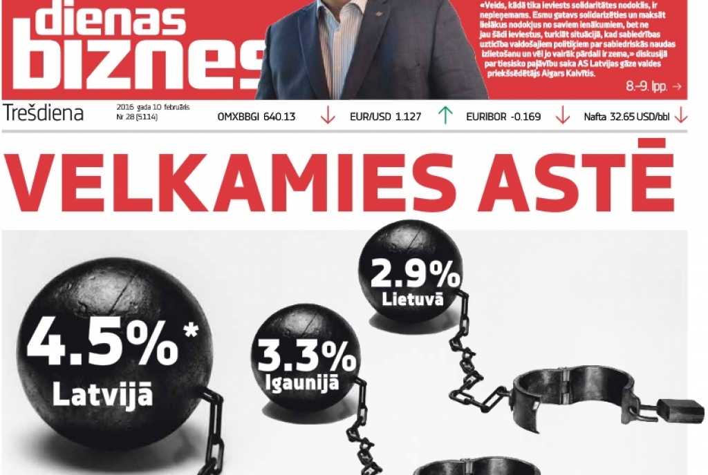 Latvijā ir dārgākie kredīti Baltijā