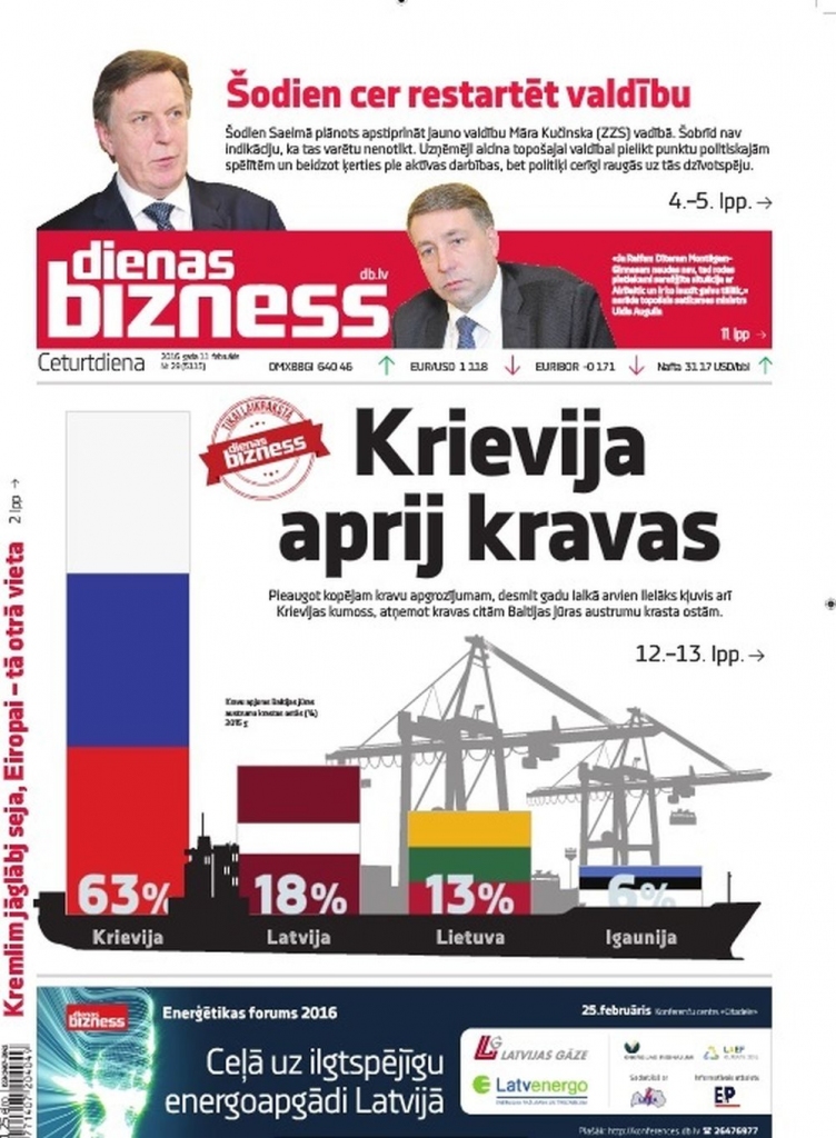 Tikai Dienas Biznesā: Krievija aprij kravas