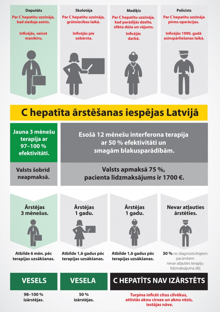Lai dzīvības glābšana nekļūtu nelegāla