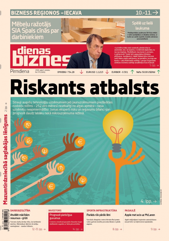 Nesamērīgi liela nodokļu plaisa