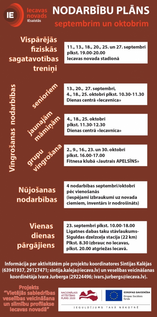 «Esi aktīvs – piedalies!» Iecavā