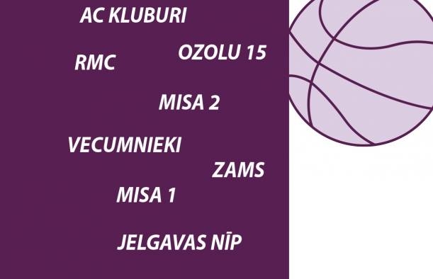 Iecavas novada 23. atklātais čempionāts basketbolā