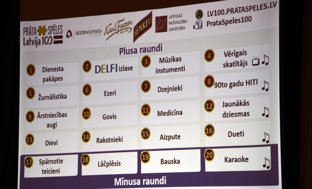Bauskā sarīkots simtgades prāta spēļu turnīrs