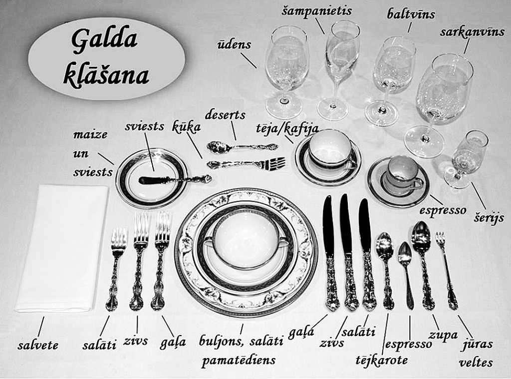 Svinīgu maltīšu pareizs galda klājums pēc etiķetes