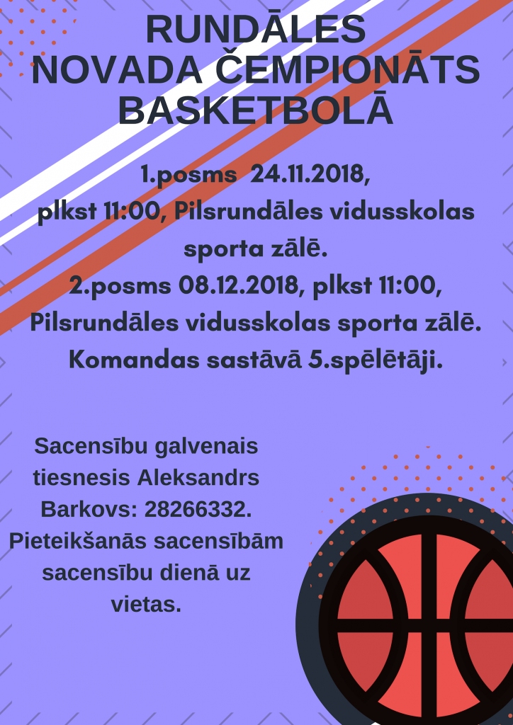 Rundāles novada ziemas čempionāts basketbolā