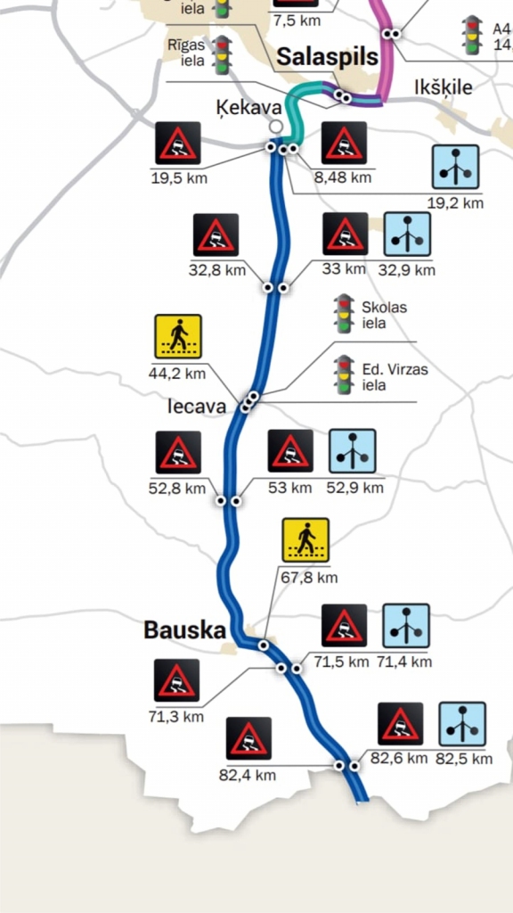 Sola raitāku satiksmi