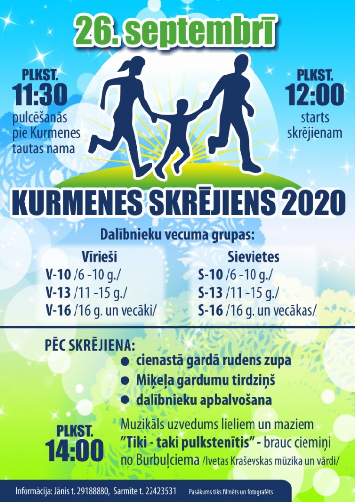 Kurmenes skrējiens 2020