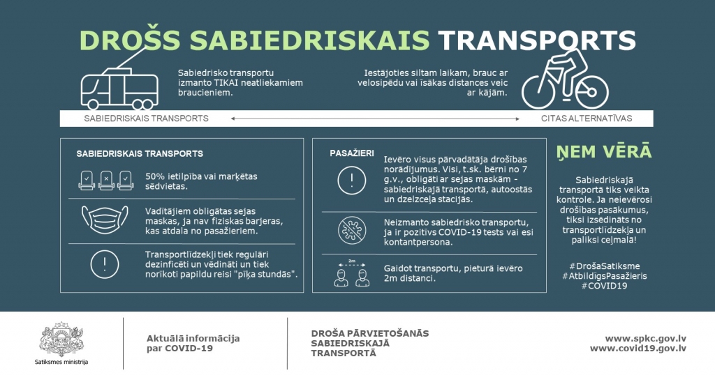 Noteiktās epidemioloģiskās prasības sabiedriskajā transportā paliek spēkā arī pēc ārkārtējās situācijas beigām, no 7.aprīļa