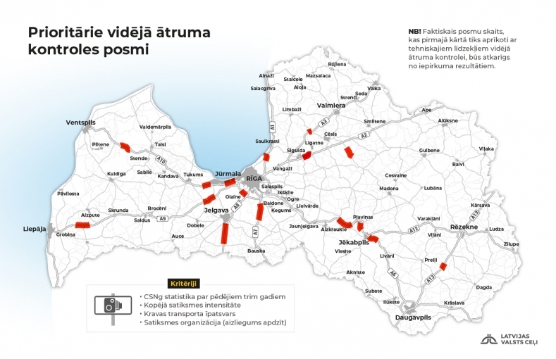 Speciālisti nosauc 16 ceļu posmus, kuros varētu ieviest vidējā ātruma kontroli; starp tiem arī A7 posms