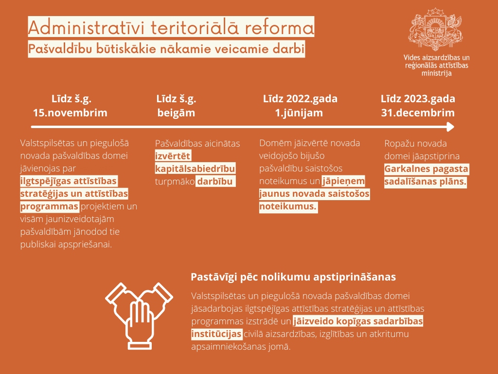 Jaunizveidotām pašvaldībām veicami vēl vairāki svarīgi uzdevumi