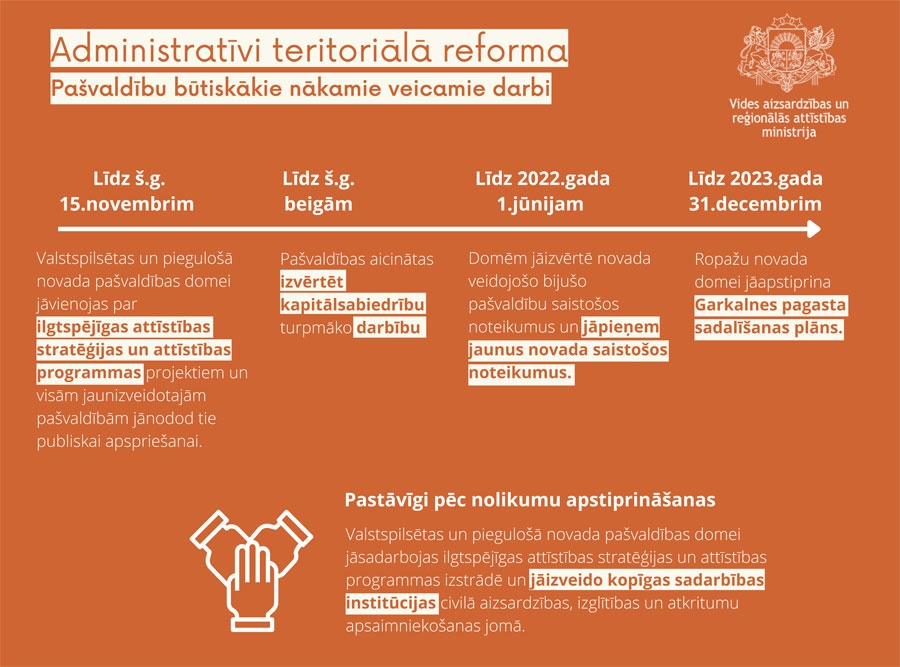 Pašvaldībām veicami vēl vairāki svarīgi uzdevumi