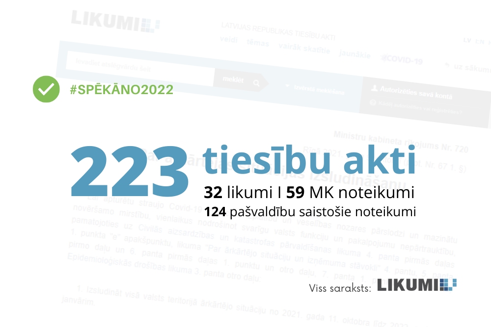 Spēkā no 2022: 1. janvārī stājas spēkā 223 tiesību akti; visu pašvaldību saistošie noteikumi tiks publicēti oficiālajā izdevumā “Latvijas Vēstnesis”